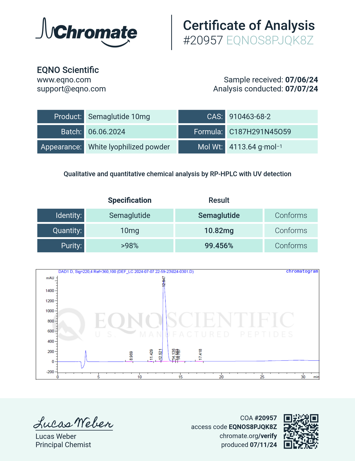 Semaglutide 10mg